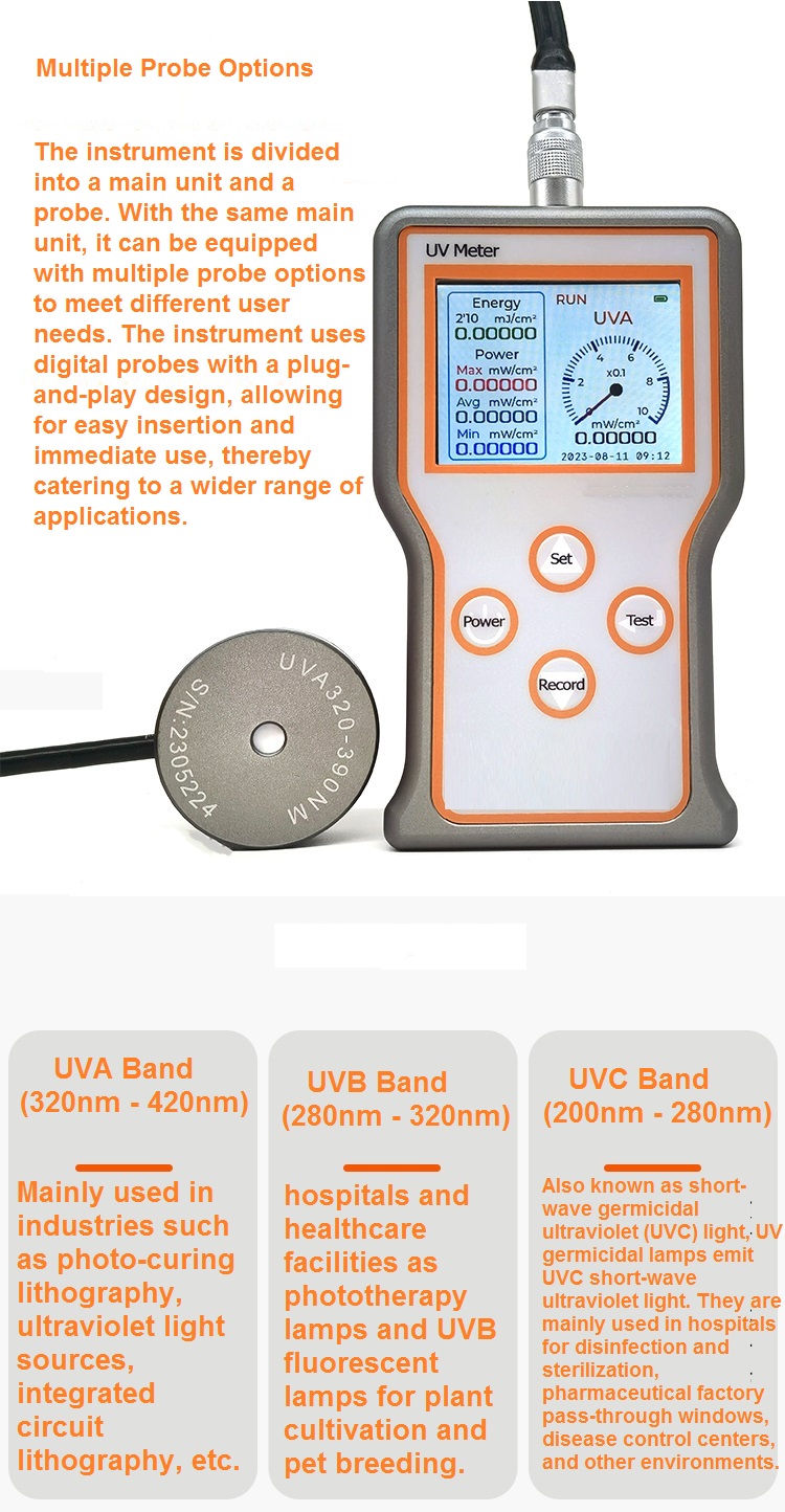 UVB Ultraviolette verlichtingssterktemeter